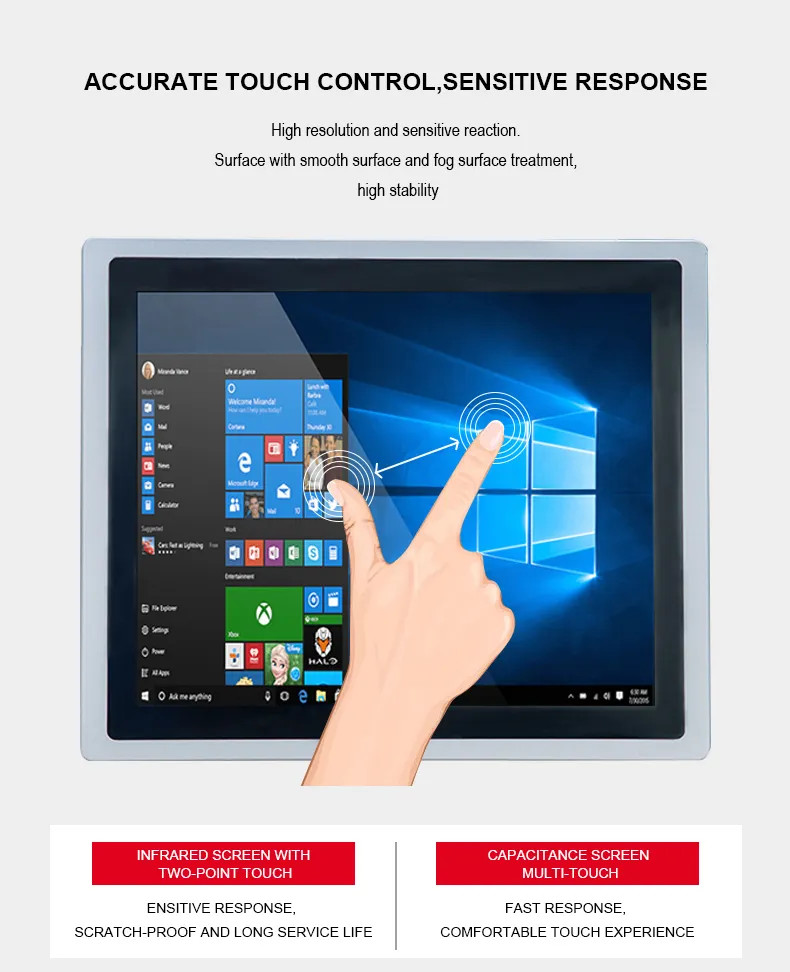Latest company case about Capacitive Touch Screen Monitor Industrial Display Medical Gaming Industrial Pc Self Service Terminal